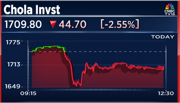 CNBCTV18Live's tweet image. #JustIn | #Moneycontrol report of #VellayanSubbiah exiting co is entirely baseless, says #CholaInvst