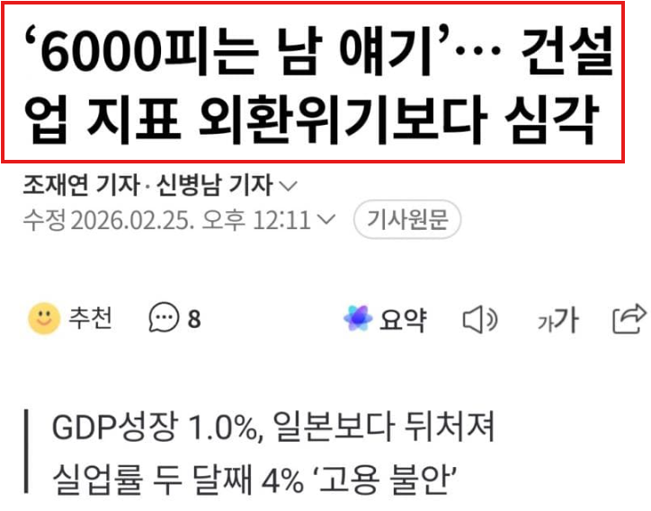 FuckingMinjoo's tweet photo. 펌)) 코스피 6000 대한민국의 현실
기업은 죽고 나라빚이랑 실업률은 역대급 https://t.co/MPc2xnvDOb