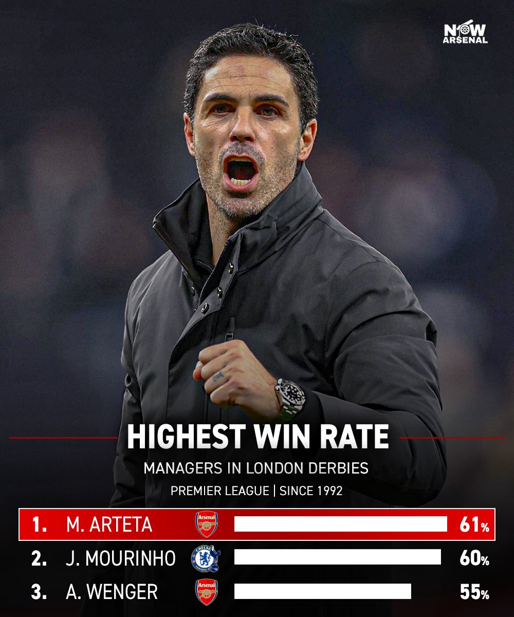 now.arsenal tweet media