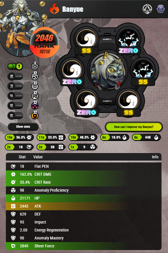 SnowyMain's tweet image. im trying to perfect already perfected/near perfected builds for Banyue and Yixuan bruh