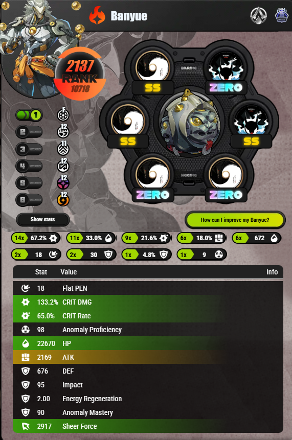 SnowyMain's tweet image. im trying to perfect already perfected/near perfected builds for Banyue and Yixuan bruh