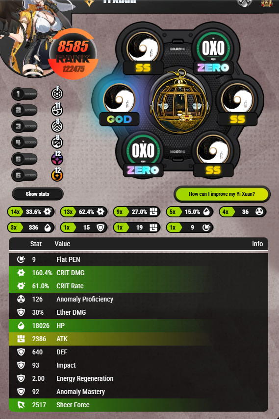 SnowyMain's tweet image. im trying to perfect already perfected/near perfected builds for Banyue and Yixuan bruh