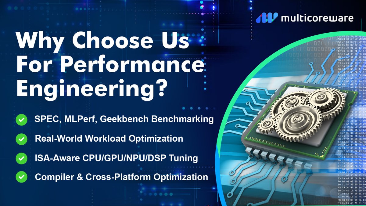 MulticoreWare tweet media