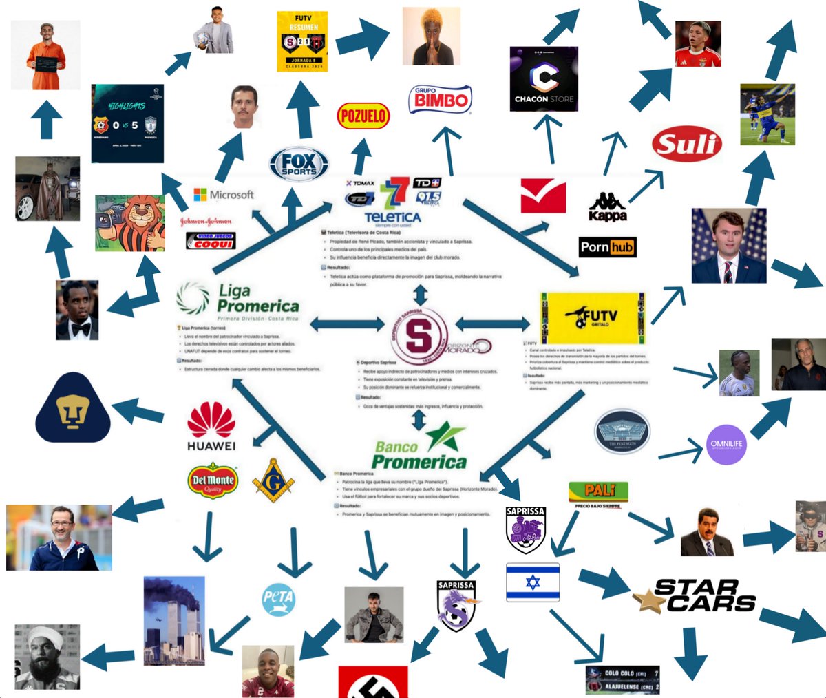 Müller⚡ tweet media