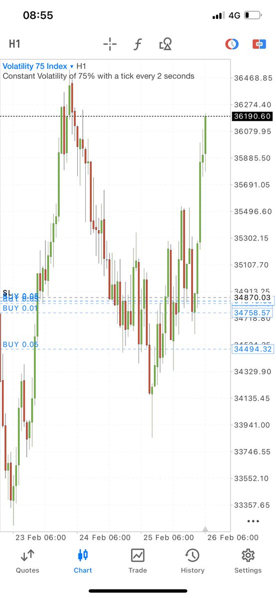 Dollar Bill tweet media