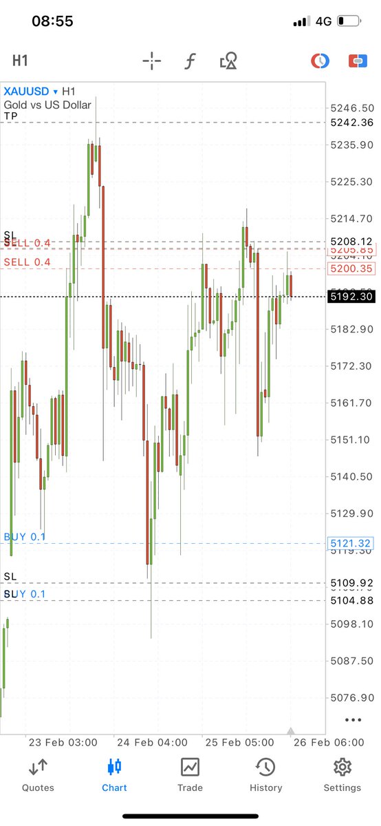 Dollar Bill tweet media