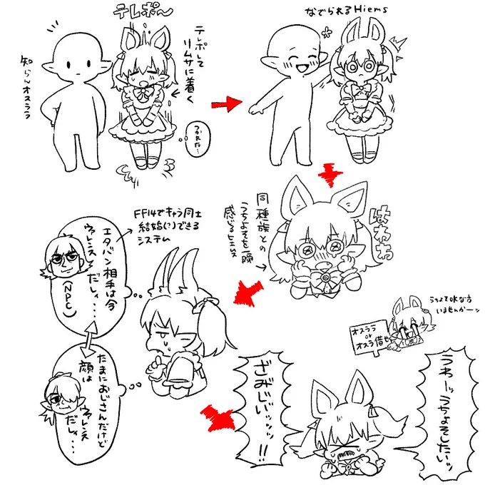 そろそろメスララちゃんに戻ろうかな🎀
そして思い出す数ヶ月前あったこと。 