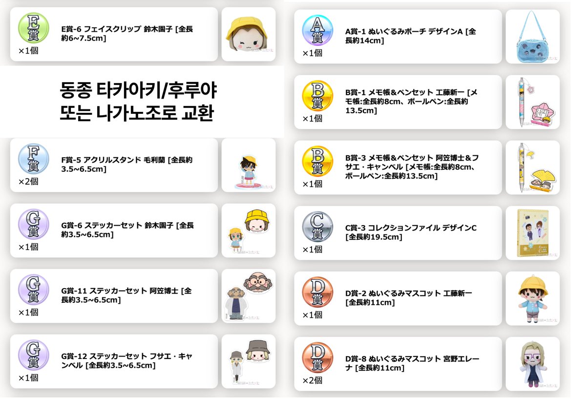 안녕하세요 코난 쿠지 교환 구합니다 .......
D상-후루야 원함
나머지-나가노조 또는 타카아키 원함