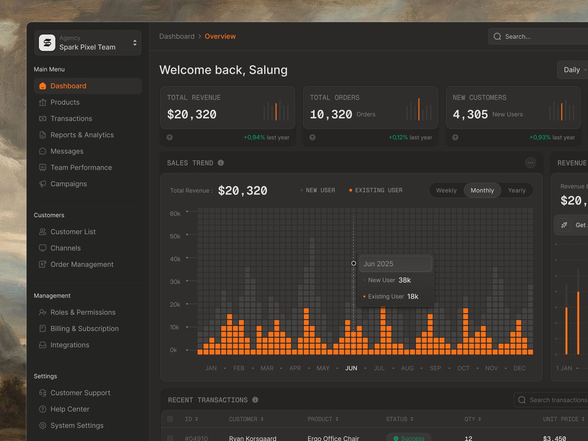 Salung Prastyo tweet media
