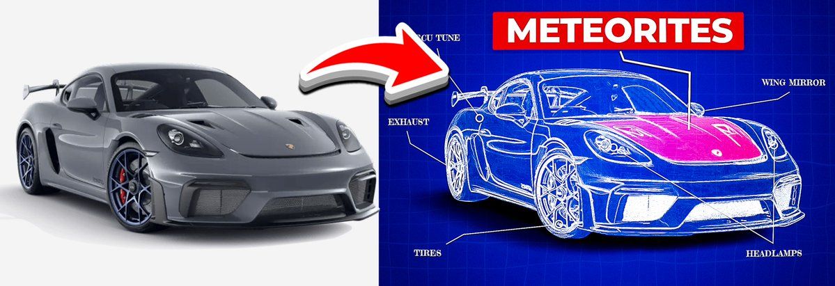 So...
Here's a step-by-step breakdown of how I made this Simple Thumbnail in Photoshop 👇👇👇