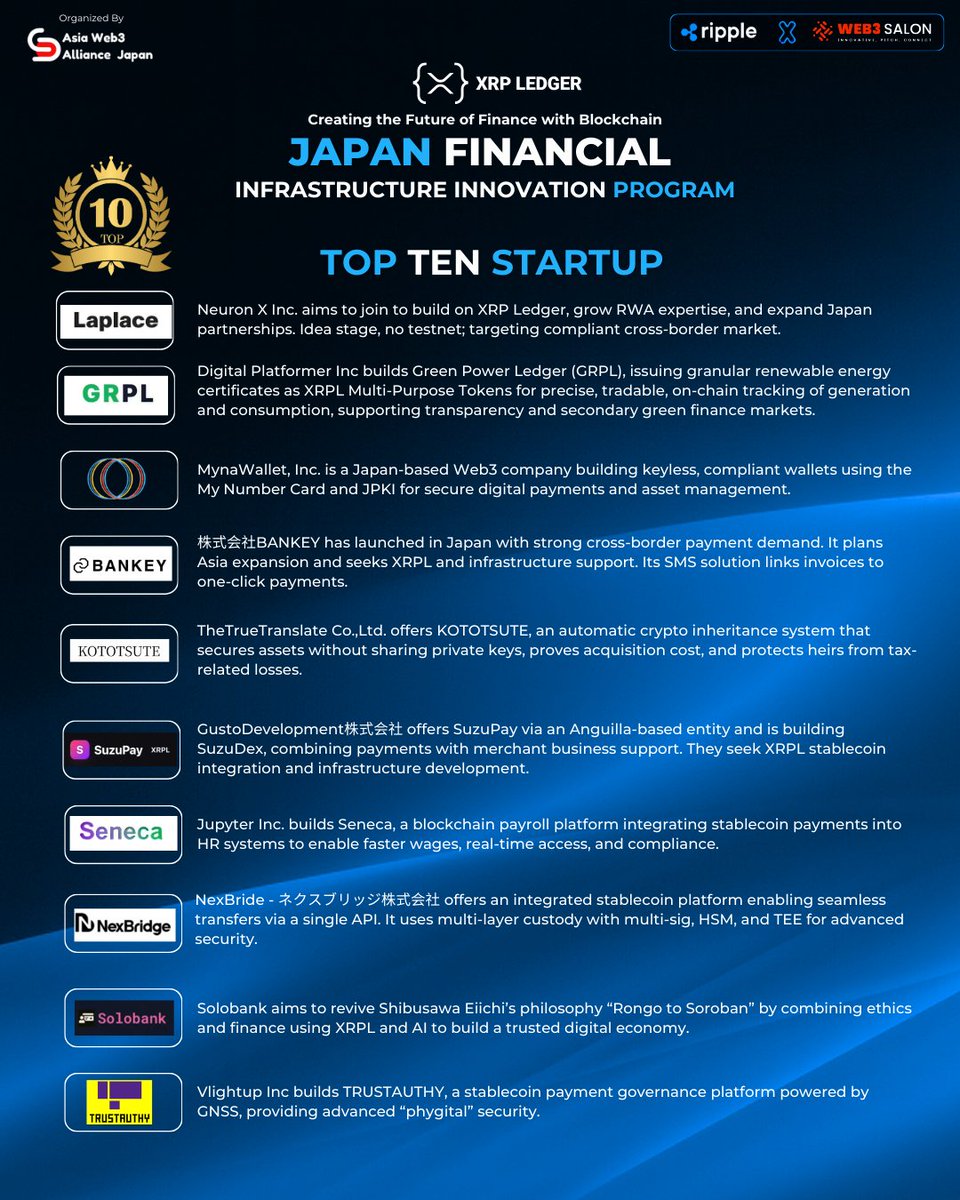 AWAJ official tweet media