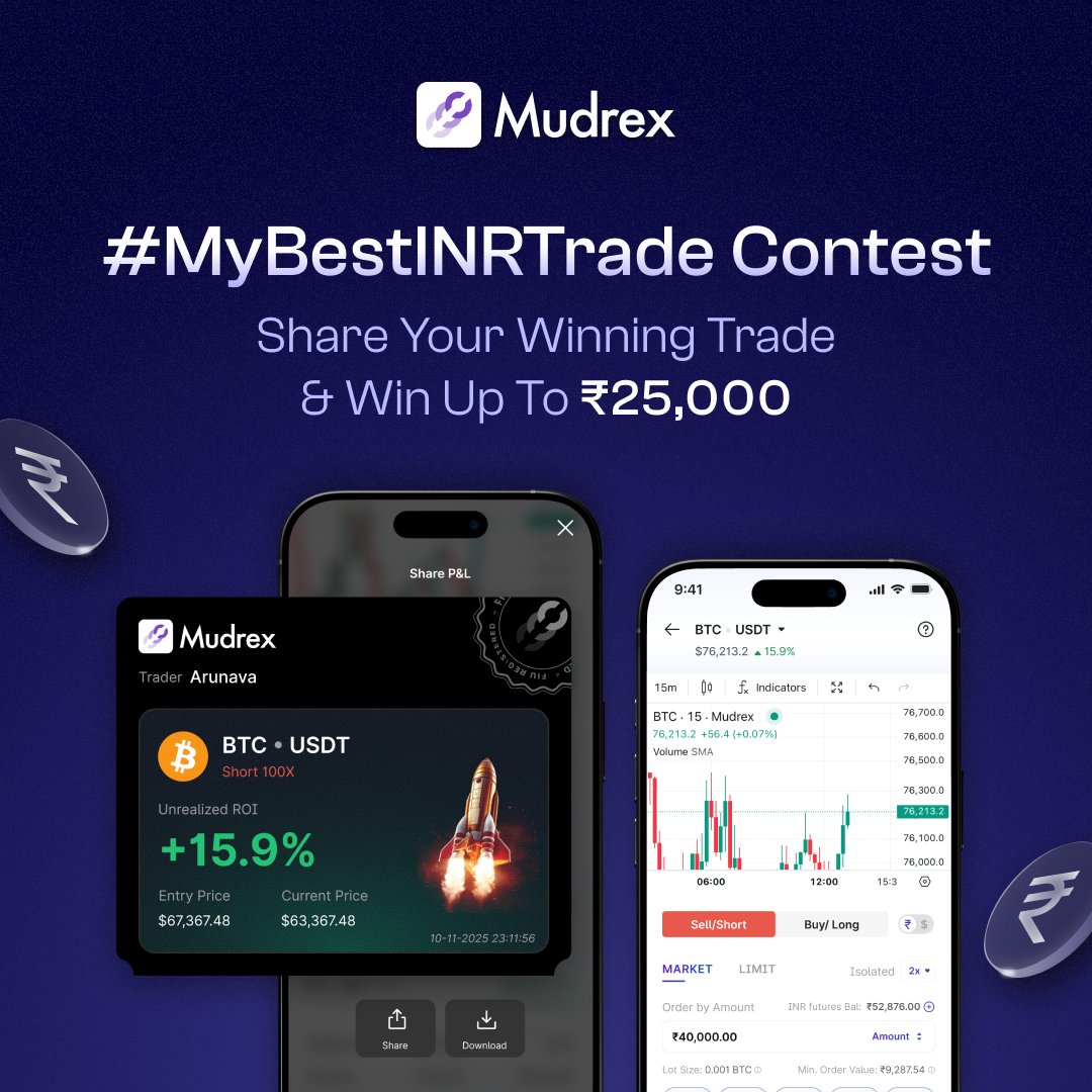 Made a solid INR Futures trade on @Mudrex?

Post your PnL card on Twitter and win from ₹25,000 prize pool 💪

Use this tag 👇

#MyBestINRTrade