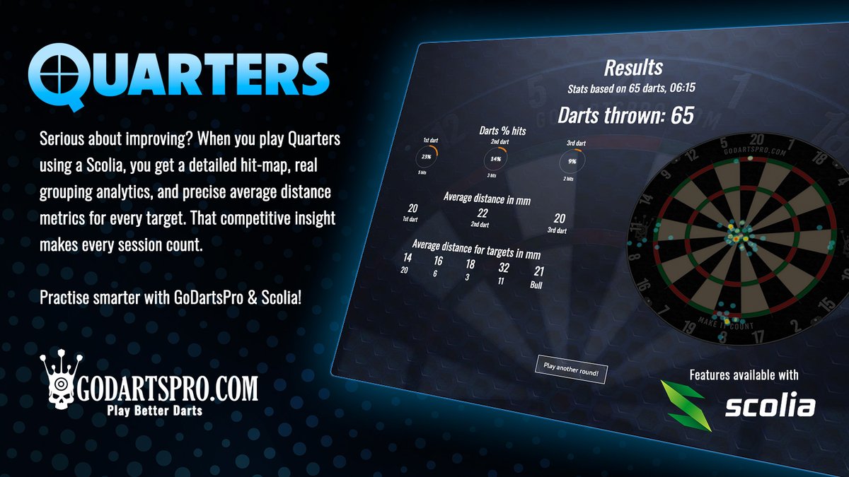 GoDartsPro.com tweet media