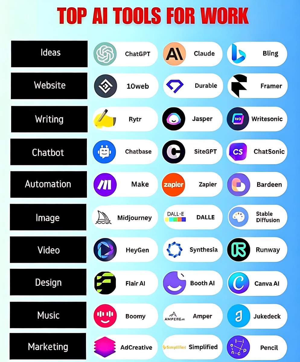Mr. Jason💡 tweet media