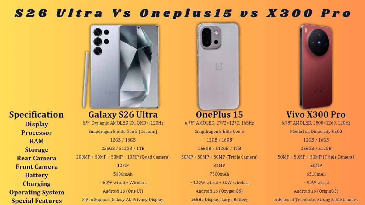 Ashok Mor tweet media