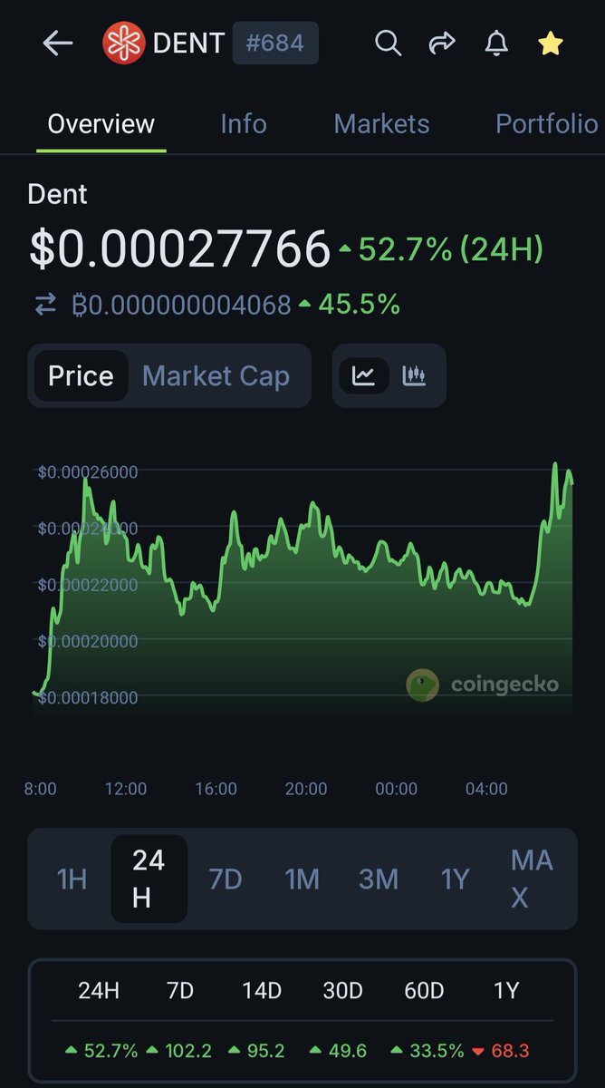 ELADENTBOY tweet media