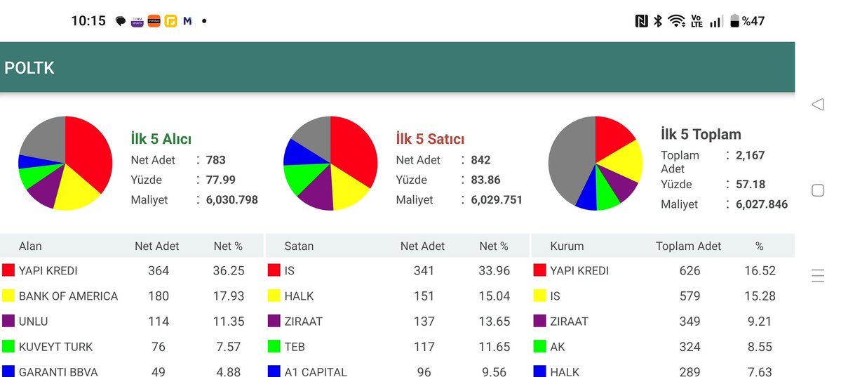 bordomavikapla's tweet image. #poltk