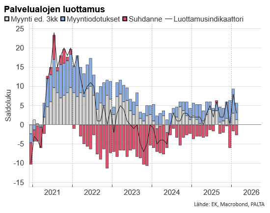 Martti Pykäri tweet media