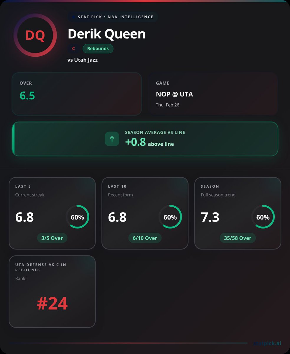 Sean | Stat Pick tweet media