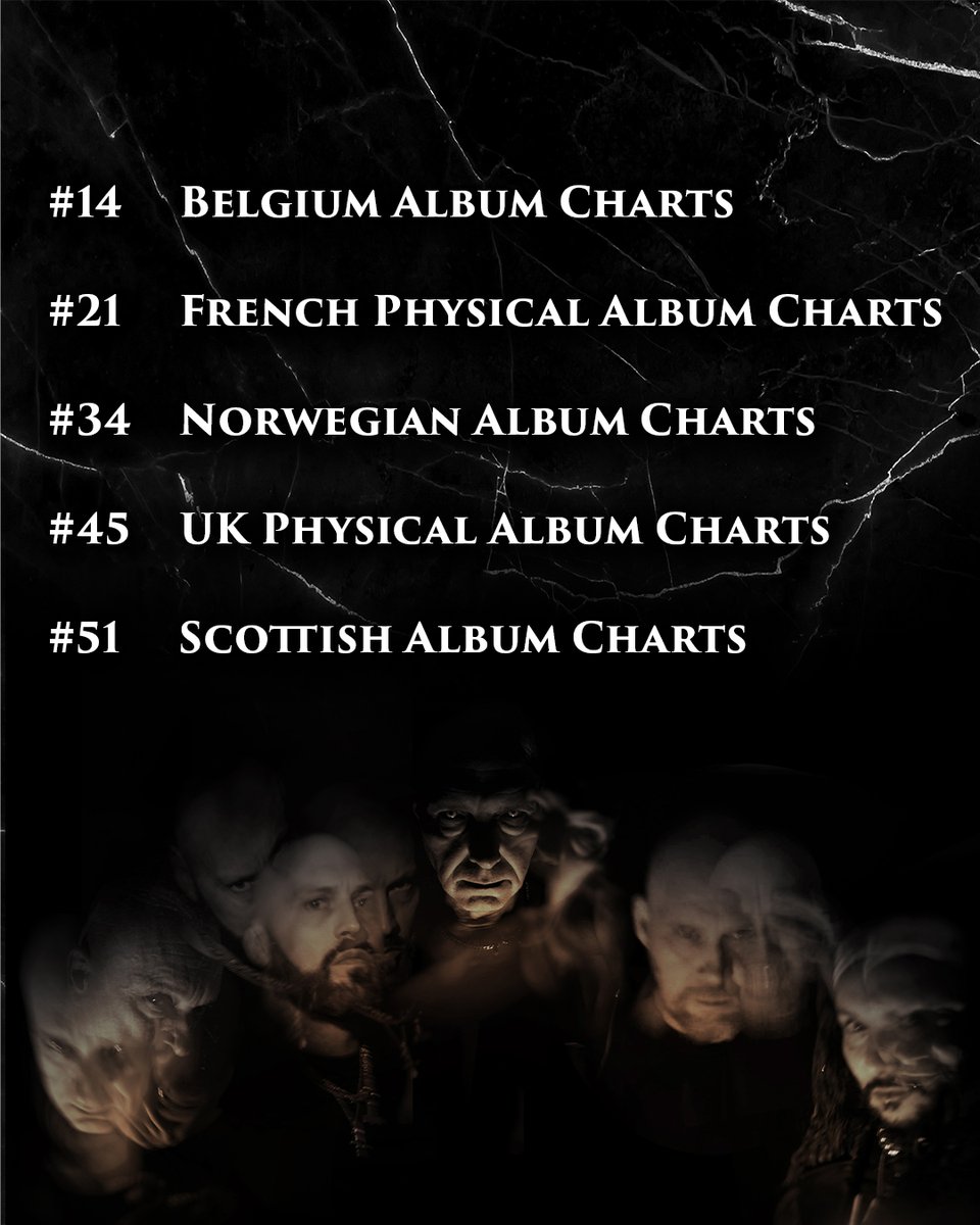 mayhemnorway's tweet photo. What on earth. Seems black metal is hip now?!
In all seriousness, thank you for supporting Mayhem and for still grabbing these good ol' CDs and LPs. https://t.co/UiHikGQiPs