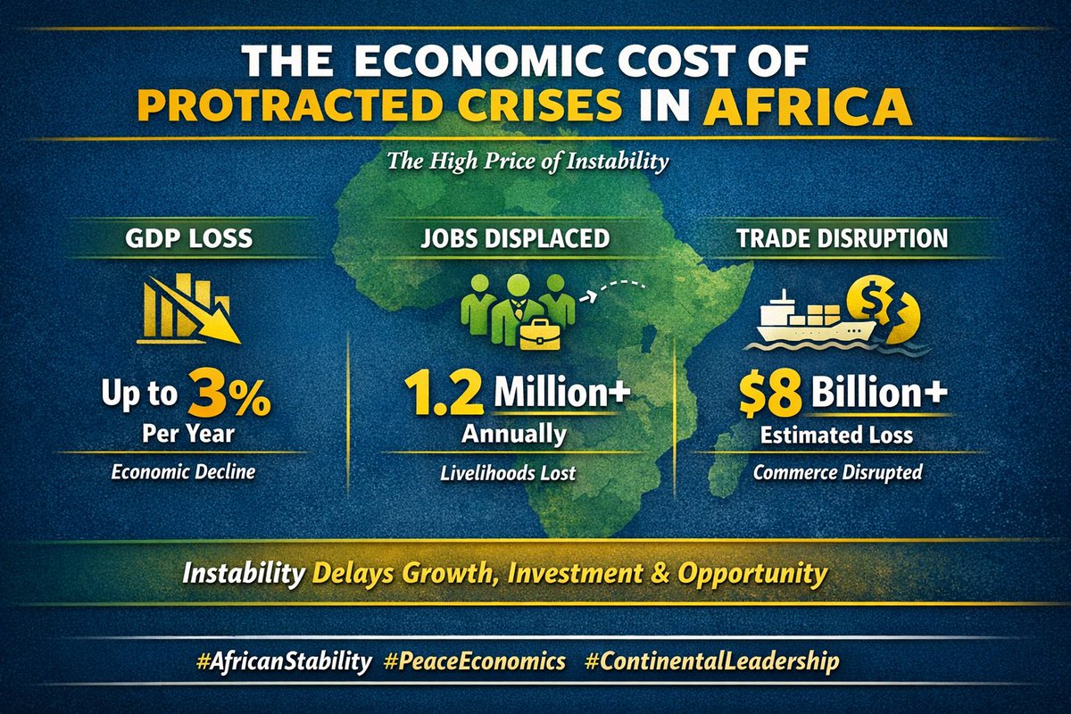 Coalition for Dialogue and Negotiations tweet media