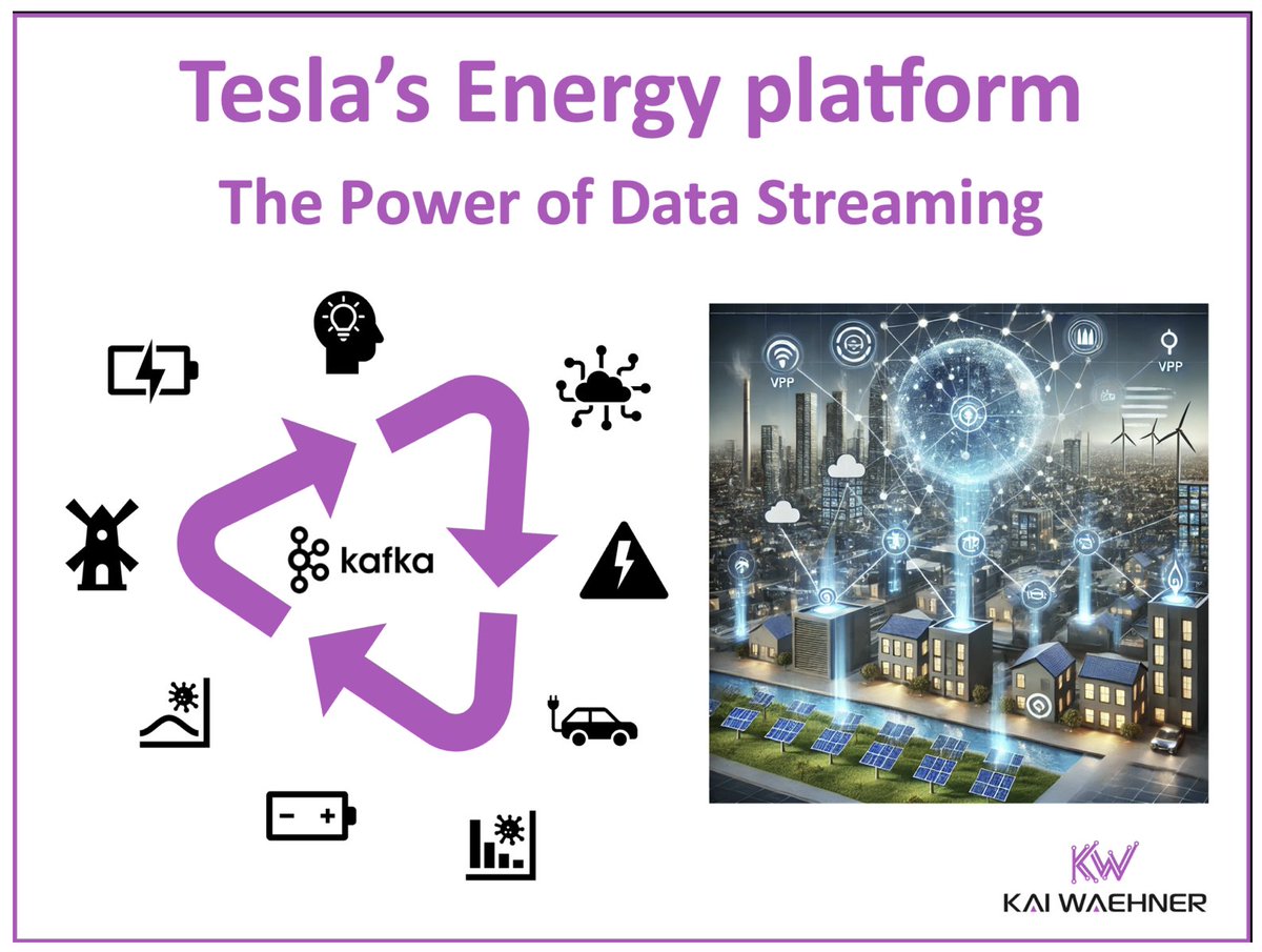 Kai Wähner tweet media