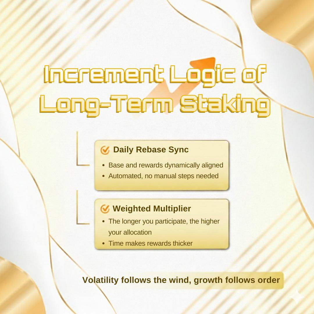 AKASOfficial_'s tweet photo. ๐ In AKAS, time becomes weight and incremental growth.
โณ 540 / 720-day cycles let value settle and amplify in order.
โ๏ธ Daily Rebase syncs the base.
Auto distribution. Logic in motion.
๐ Let time be the most stable growth engine.
#AKAS #LongTermStaking #RuleDriven #OnChain #TimeCompound
