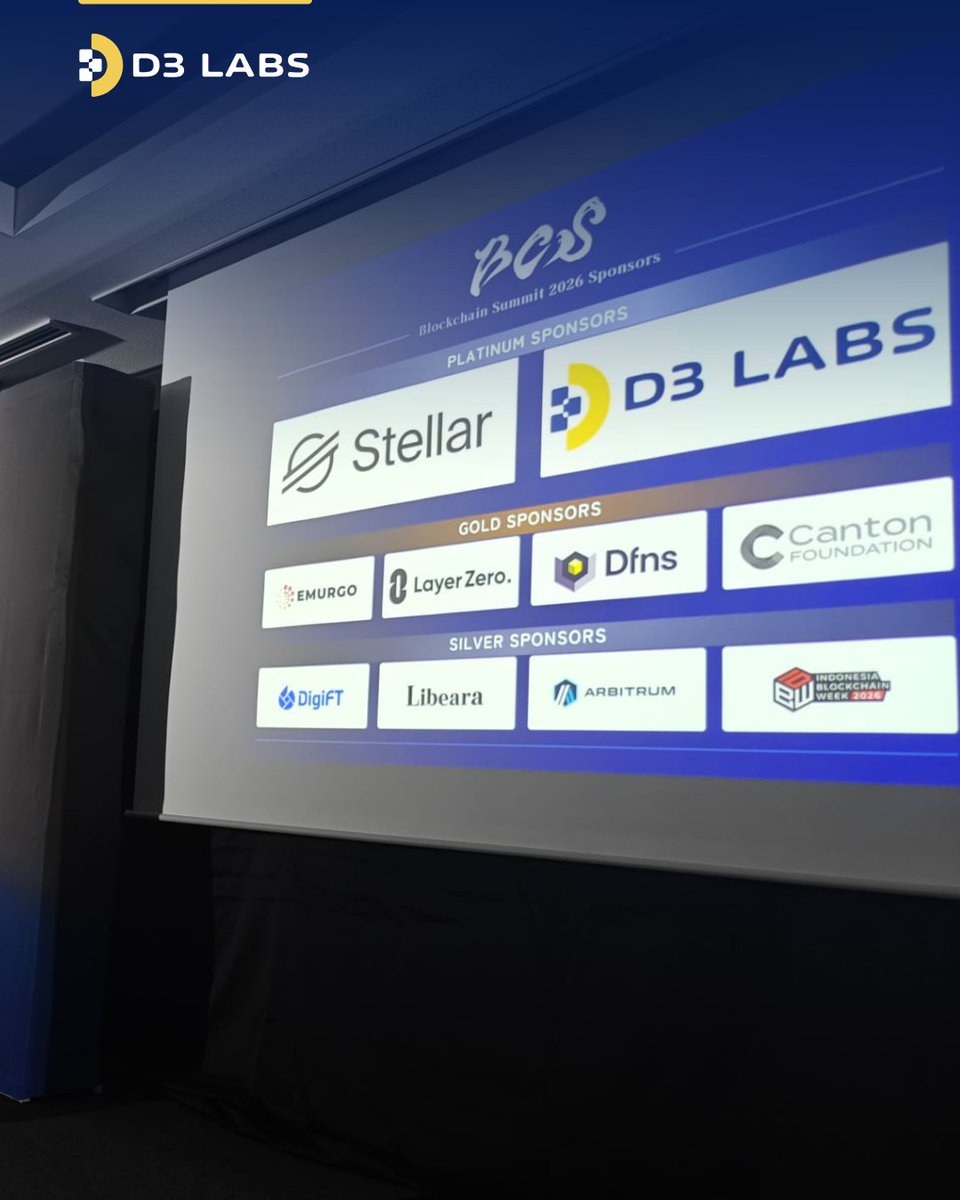 D3Labs.io tweet media