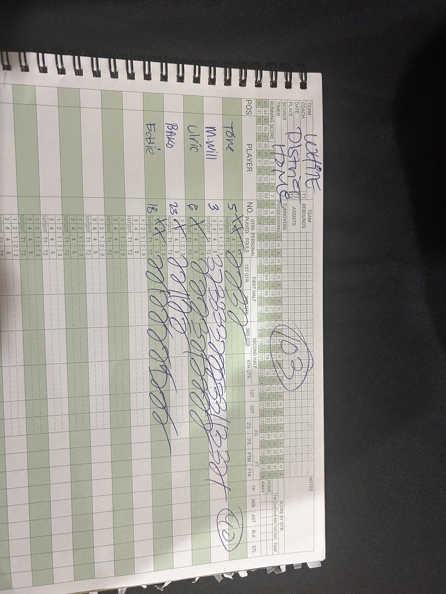 Marcus Williams tweet media