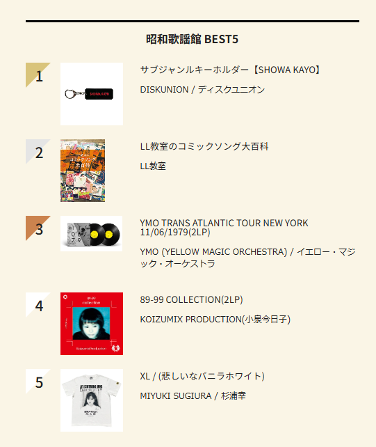 ◇◇◇◇◇◇◇◇ 【2/23(月)付 週間 昭和歌謡館(新品)BEST5】 1.サブ