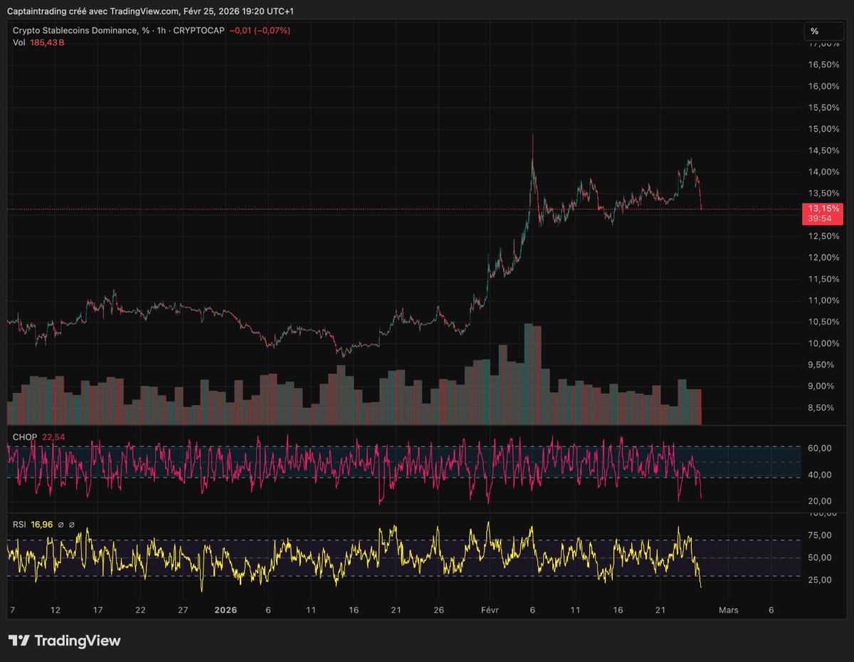 Captain Trading™ tweet media