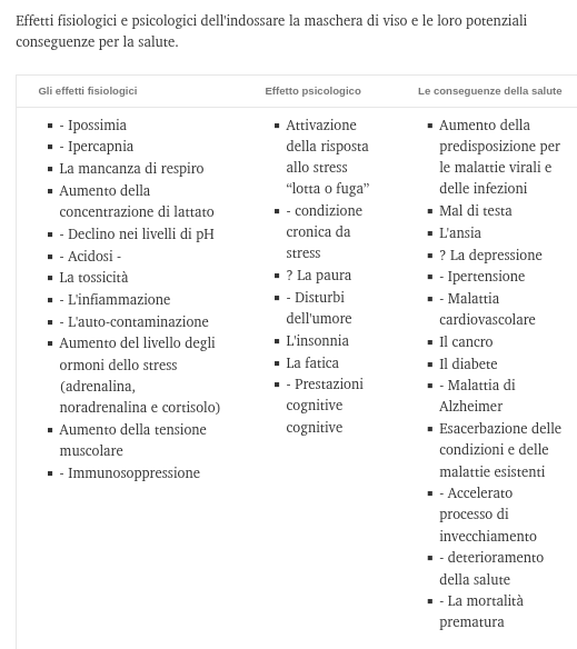 Pixty3's tweet image. #mascherina=CRIMINE CONTRO L'UMANITÀ
(#commissionecovid=FARSA)

stateofthenation.co/?p=75249  

dailymail.co.uk/sciencetech/ar…