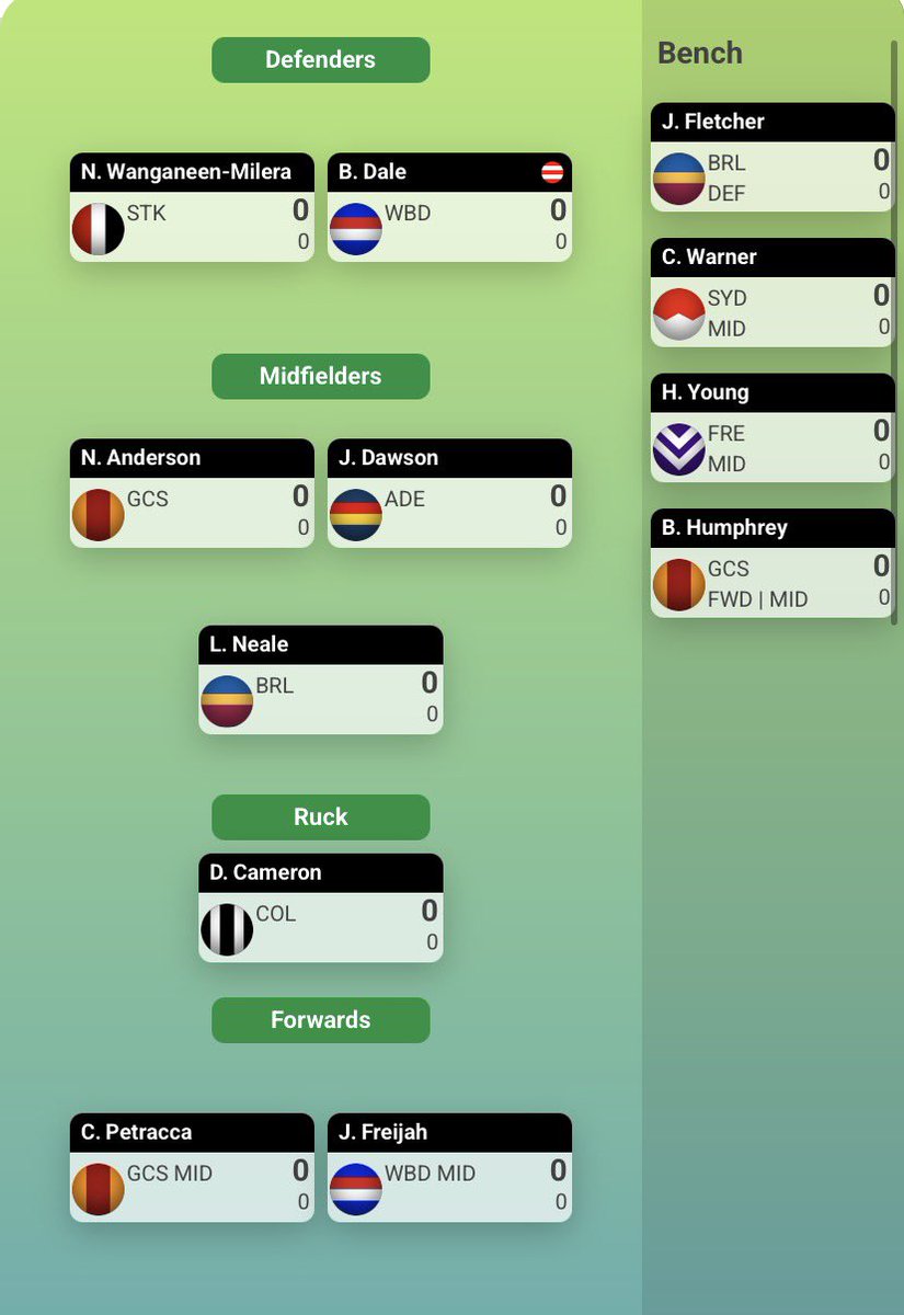 SuperCoach with DR tweet media