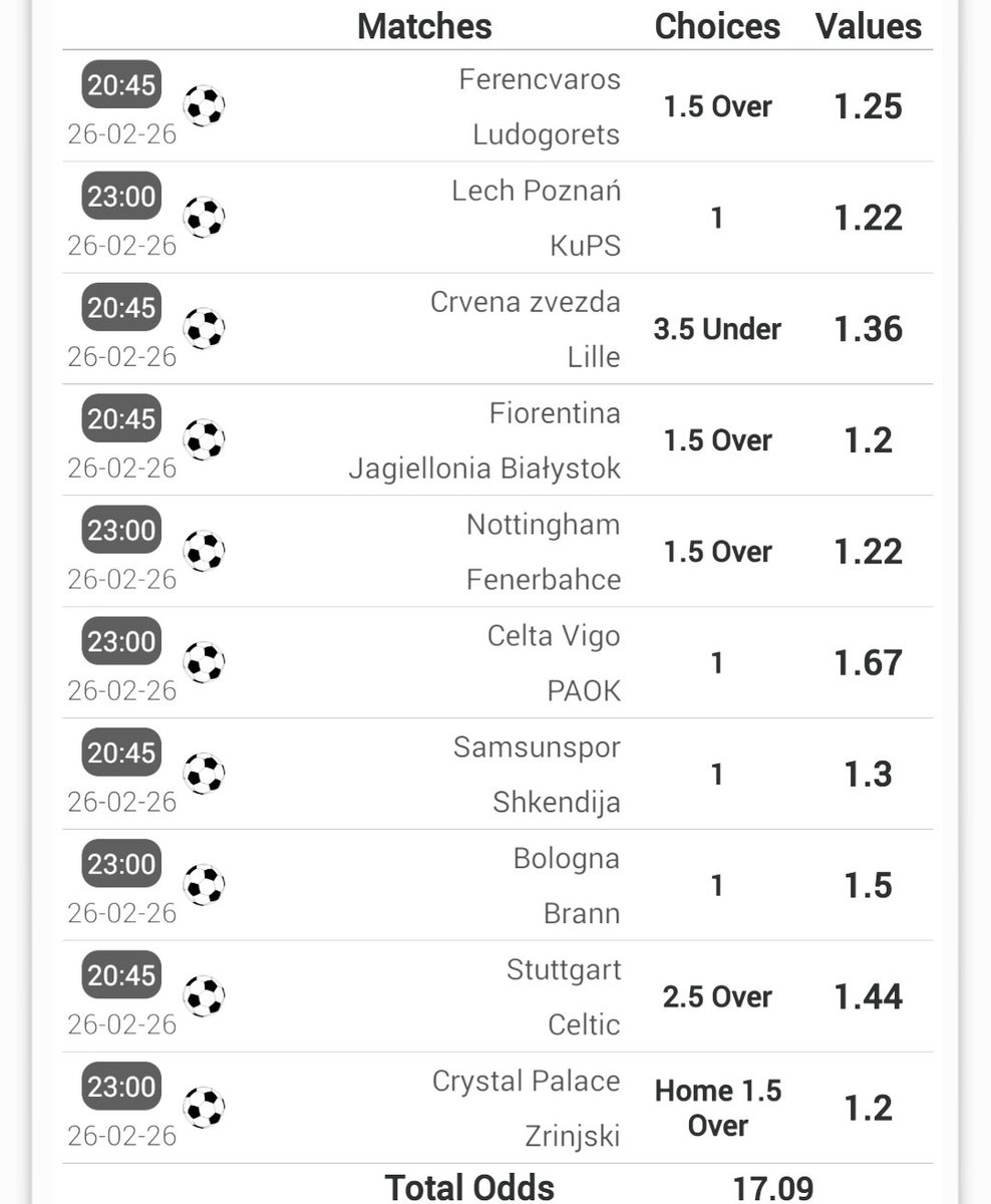 Green10_Tips's tweet photo. 𝐋𝐄𝐓'𝐒 𝐆𝐎 ⚽♻️
#RisingTips #XGamblers #XCommunity #XTipsters #GREEN10TIPS https://t.co/6vf1mgSJsq