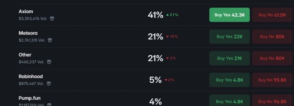 ramonos's tweet image. bruh no way it’s axiom