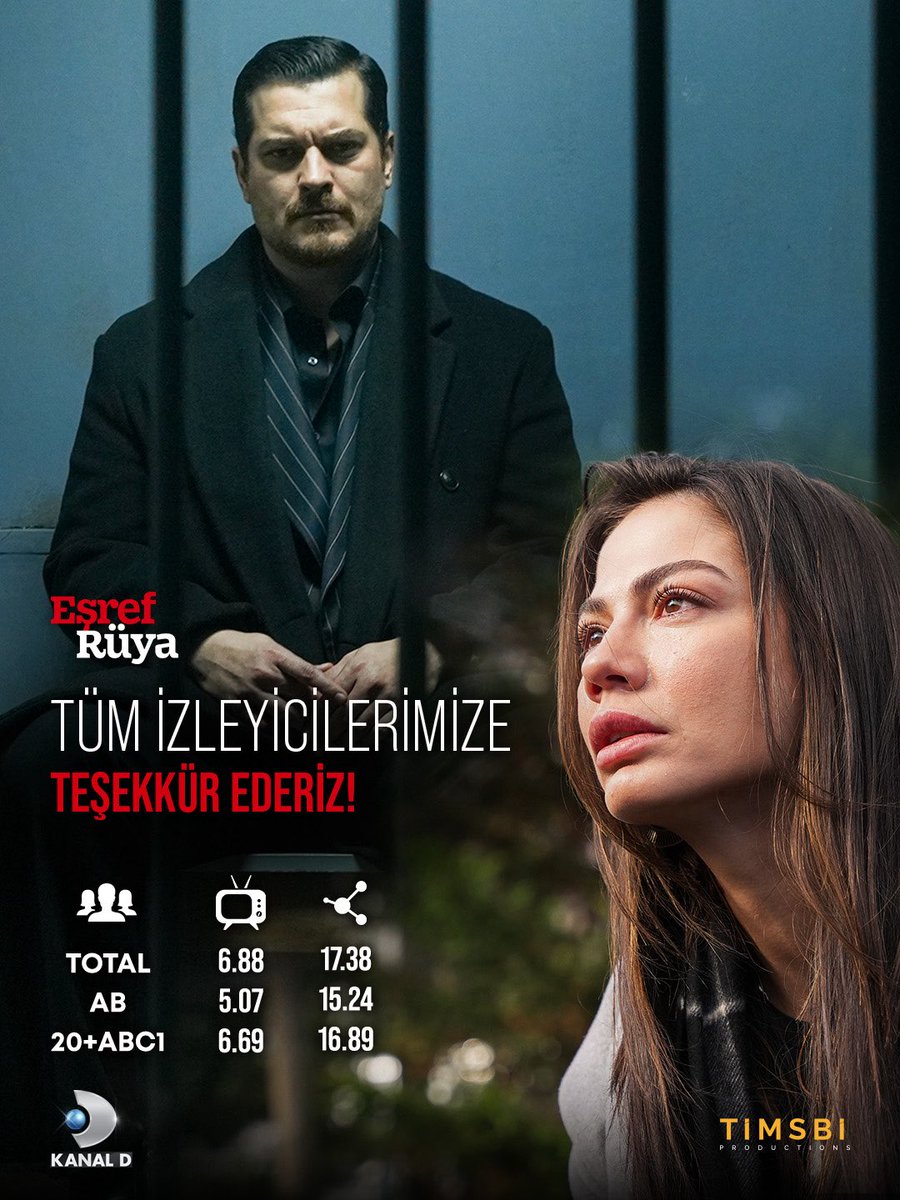 TİMSBİ Productions tweet media