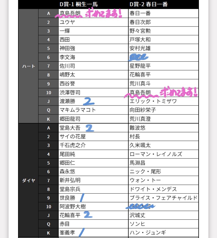 みにゃ tweet media