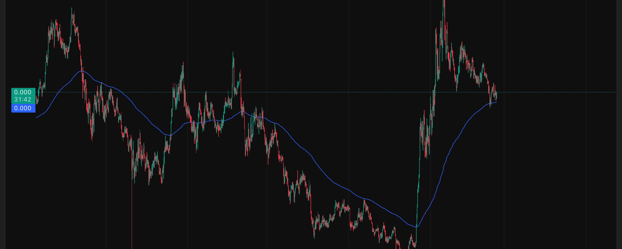 Community update image