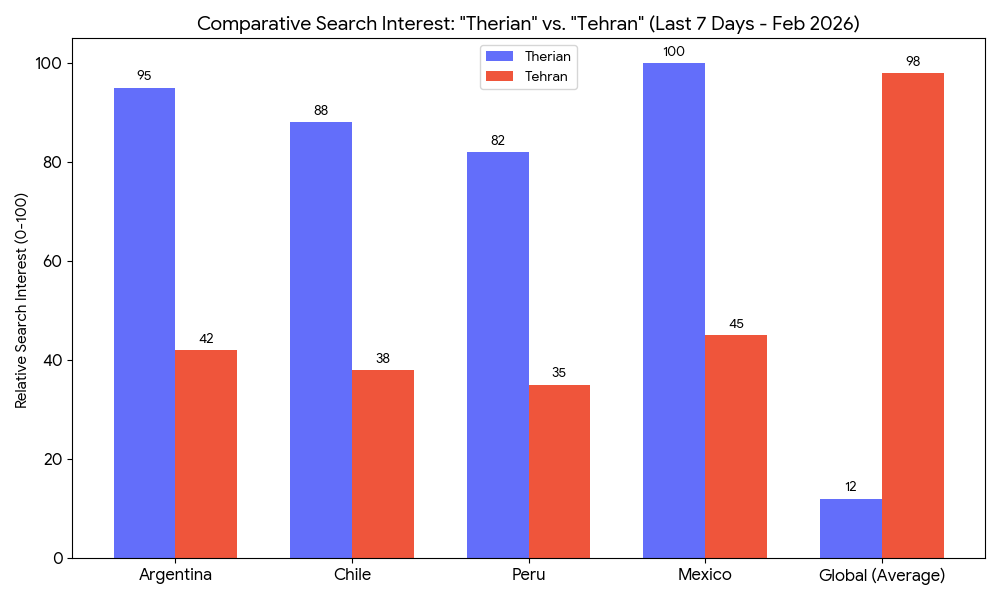 Andres Guadamuz tweet media