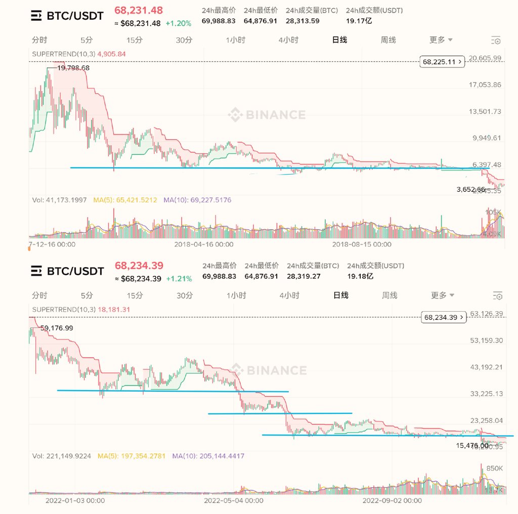 TingHu♪ tweet media