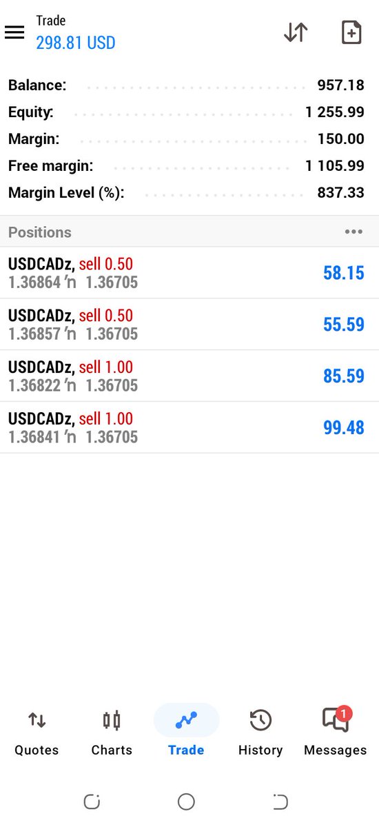 De Gentlefx📈 tweet media