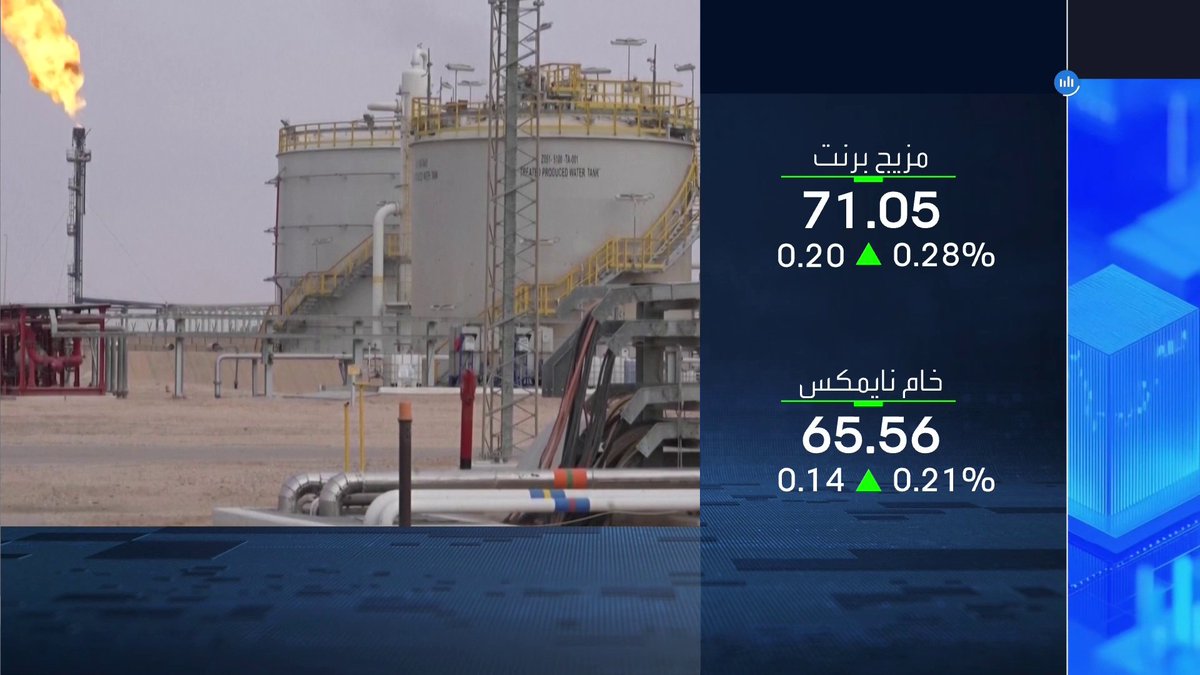 توقعات باستئناف زيادات إنتاج النفط خلال اجتماع تحالف أوبك بلس نهاية الأسبوع نبض السوق _Business 