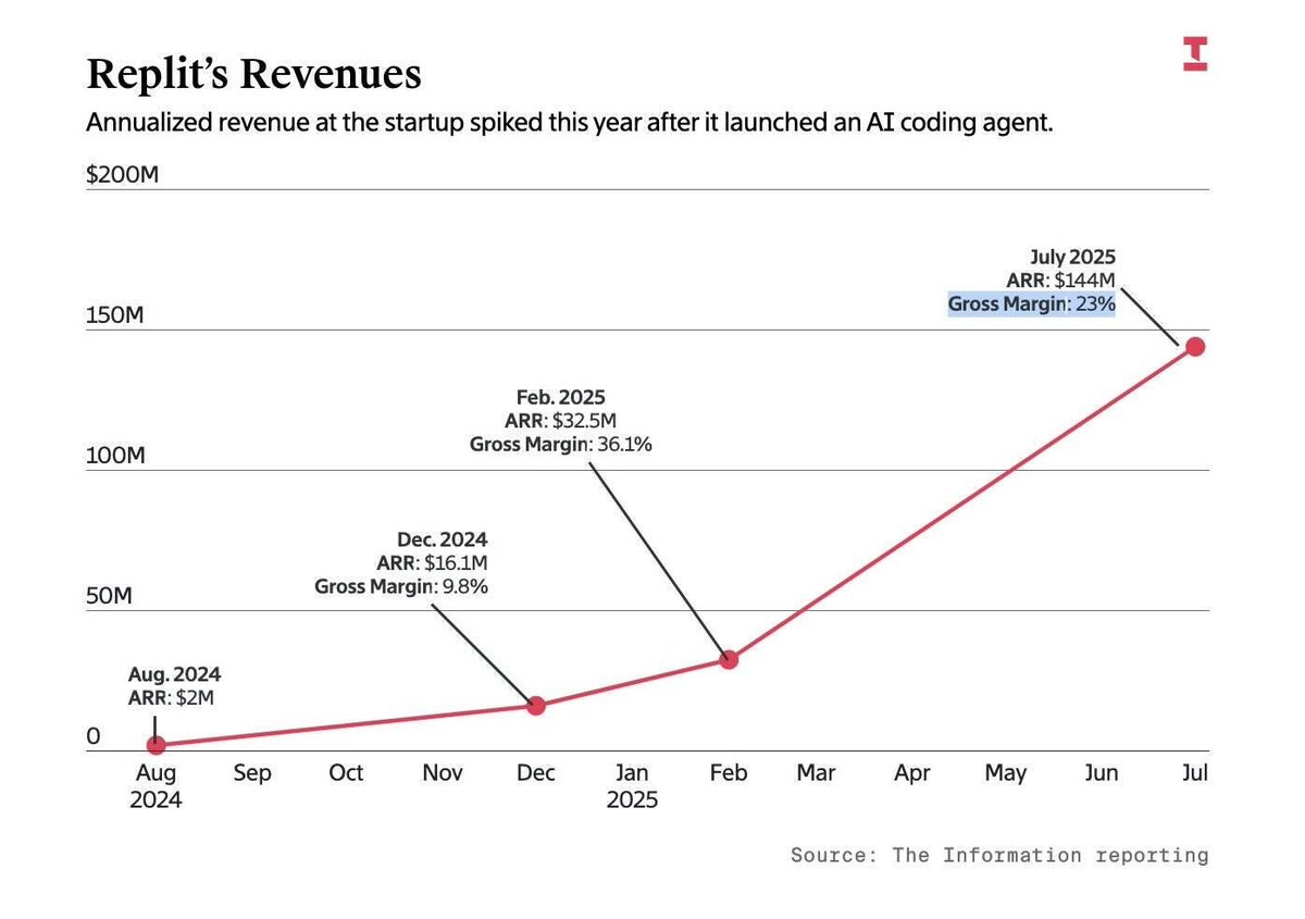 Shawn Chauhan tweet media
