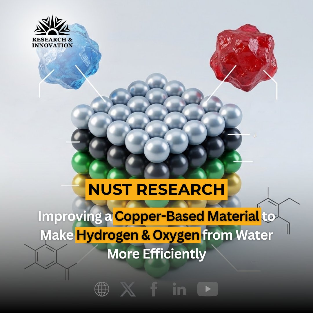 NUST Research & Innovation tweet media