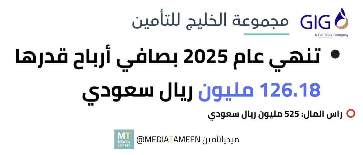 مجموعة الخليج للتأمين #جي_اي_جي GIG Saudi تنهي عام 2025 بصافي أرباح قدرها 126.18 مليون ريال سعودي

⭕ راس المال: 525 مليون ريال سعودي
