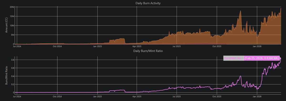 hypebeast.eth tweet media