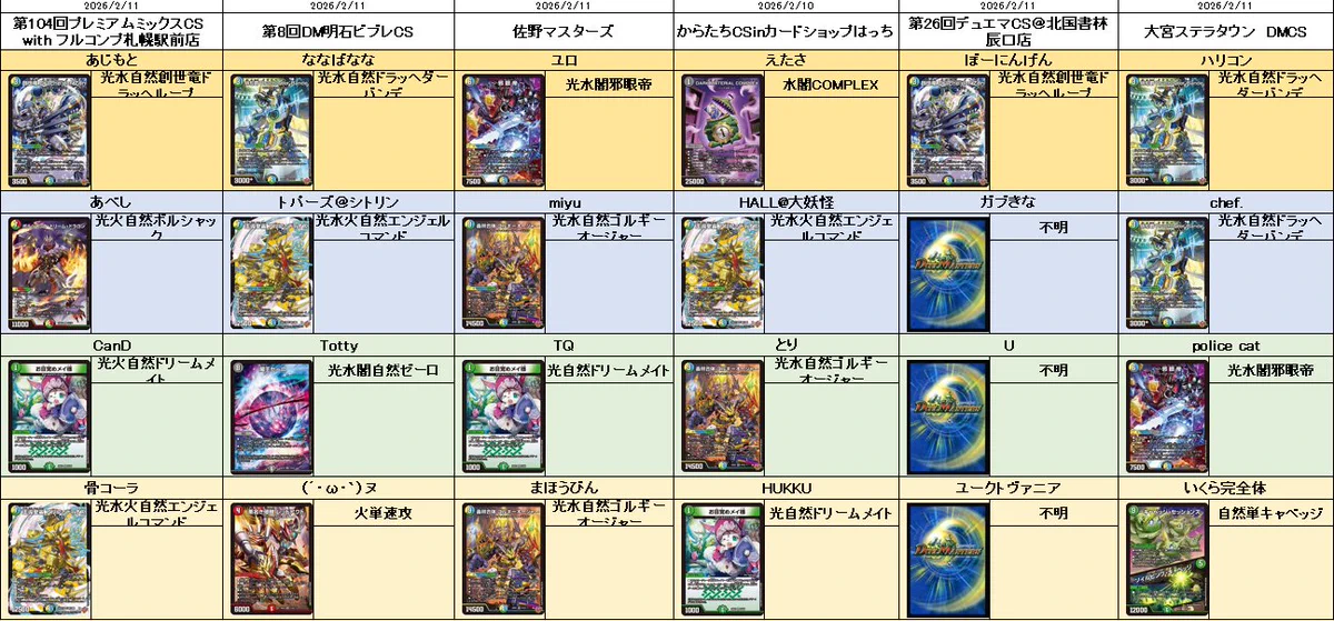 デュエル・マスターズ公式アカウント on X: 