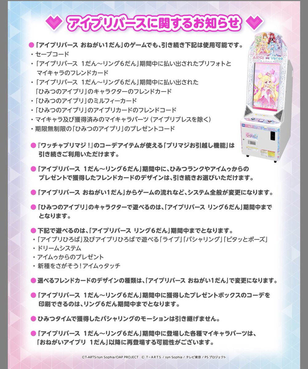 アイプリバース ひみつのアイプリのキャラクターで遊べるのは リング6