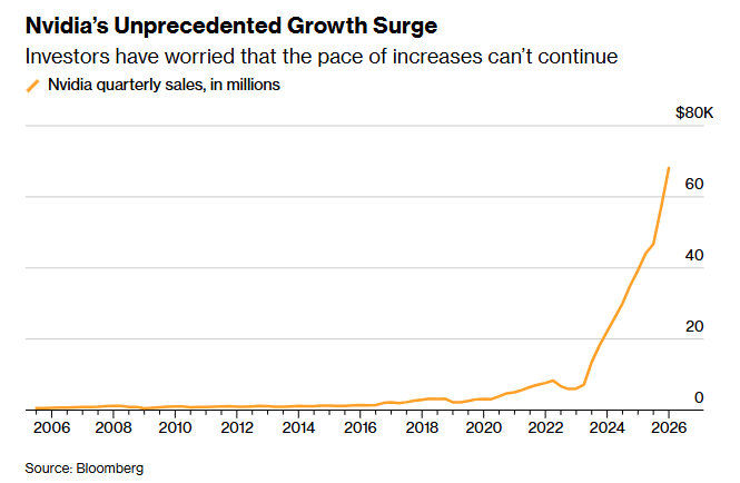HedgeDash tweet media