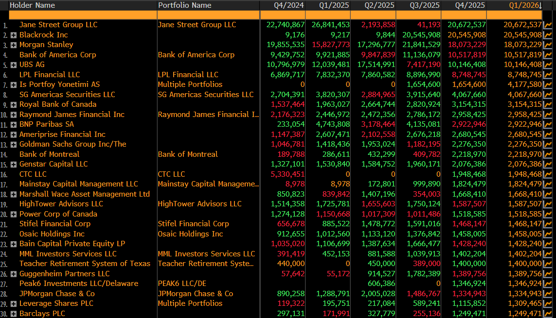 Piyush Chaudhry tweet media